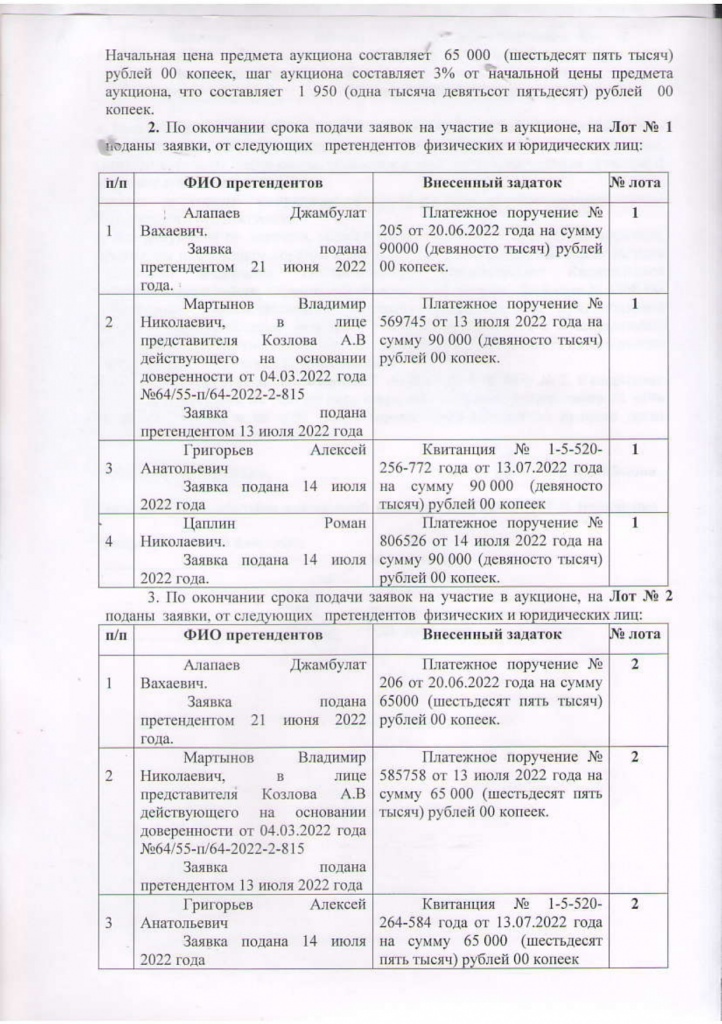 ПРОТОКОЛ № 152-2_page-0001.jpg